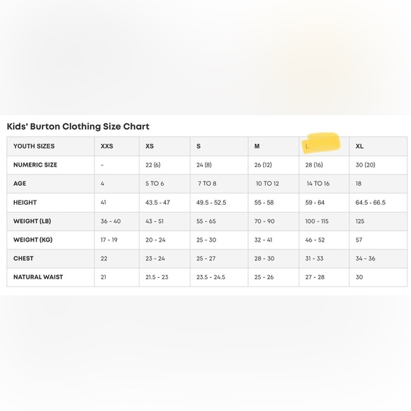 Girls Burton Size 14/16 ski/ snowboard outfit. Burton Jacket and Pants. - Picture 10 of 10